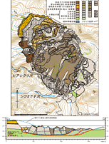 Geologic map of Aratozawa Landslide
