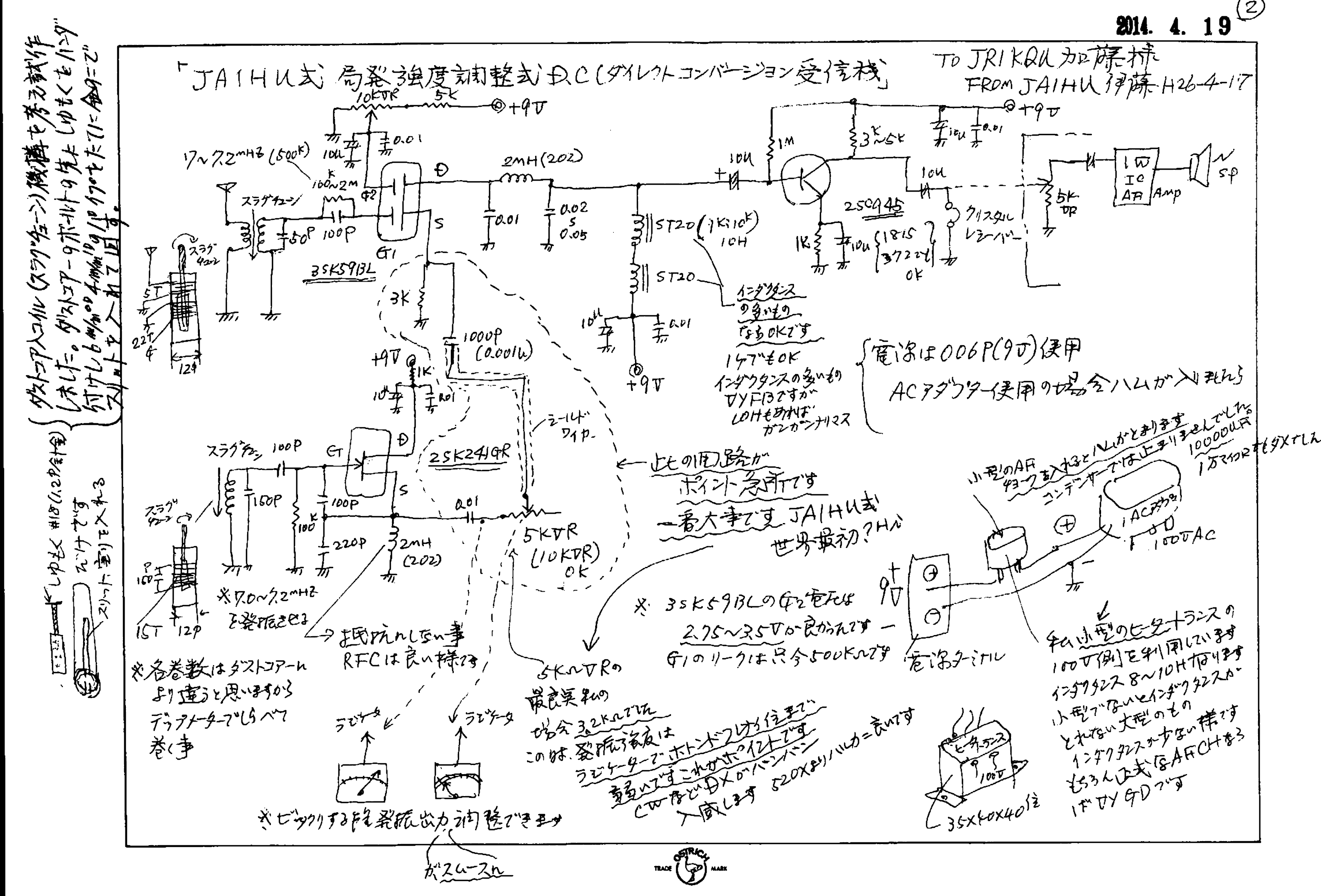 HF AM通信へのお誘い－HF AM同好会 自作真空管送信機と五球スーパーで